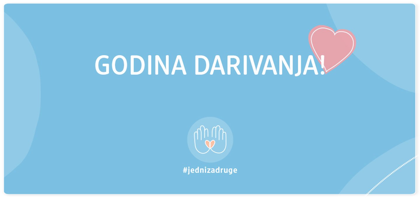 Inicijativa {Zajedno} 2020