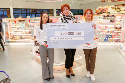 Inicijativa {Zajedno} 2021